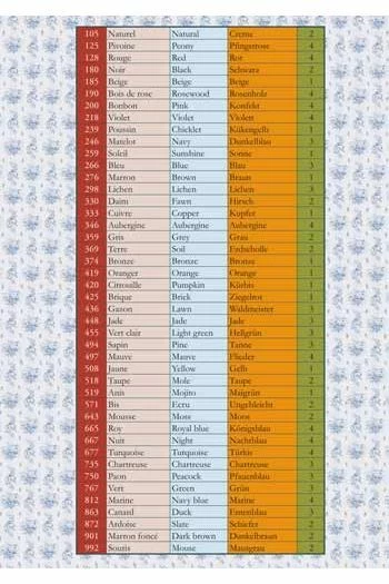 Fil De Lin Retors Mat 12/3 Cone 519 - Anis 3 Fil De Lin Retors Mat 12/3 Cone 519 - Anis – Image 3