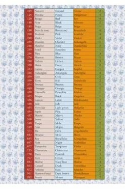 Fil De Lin Retors Mat 12/6 Cone 259 - Soleil 5 Fil De Lin Retors Mat 12/6 Cone 259 - Soleil -artisanat Soldes Magasin fil de lin retors mat 12 6 cone 259 soleil 2