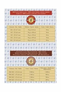 Fil Lin Câblé 332 Bobine 519 - Anis -artisanat Soldes Magasin fil lin cable 332 bobine 519 anis 5