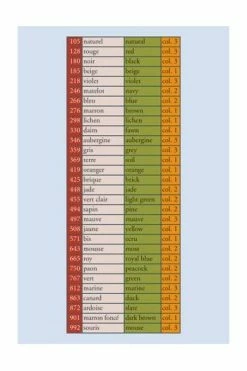 Fil Lin Câblé 632 Bobine 519 - Anis -artisanat Soldes Magasin fil lin cable 632 bobine 519 anis 3