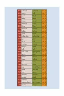 Fil Lin Câblé 832 Bobine 239 - Poussin -artisanat Soldes Magasin fil lin cable 832 bobine 239 poussin 3