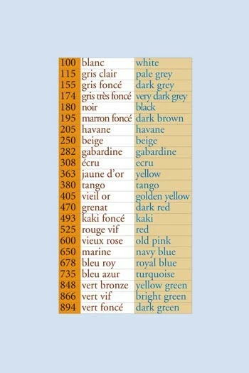 Fil Lin Glacé N°40 Grosse Bobine 525 - Rouge Vif 3 Fil Lin Glacé N°40 Grosse Bobine 525 - Rouge Vif – Image 3