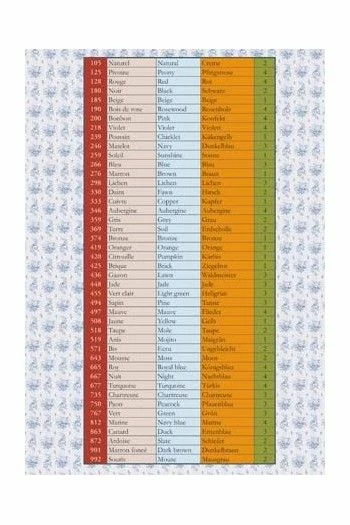 Fil Maroquinerie Grand Cône 28/4 - 419 - Oranger 4 Fil Maroquinerie Grand Cône 28/4 - 419 - Oranger – Image 4