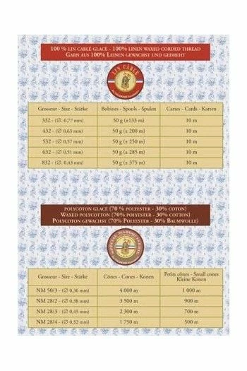 Fil Maroquinerie Grand Cône 28/4 - 419 - Oranger 5 Fil Maroquinerie Grand Cône 28/4 - 419 - Oranger – Image 5