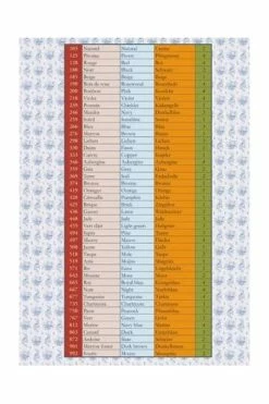 Fil Maroquinerie Grand Cône 50/3 - 420 - Citrouille 10 Fil Maroquinerie Grand Cône 50/3 - 420 - Citrouille -artisanat Soldes Magasin fil maroquinerie grand cone 50 3 420 citrouille 2