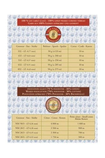 Fil Maroquinerie Petit Cône 28/2 - 180 - Noir 5 Fil Maroquinerie Petit Cône 28/2 - 180 - Noir – Image 5