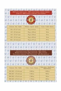 Fil Maroquinerie Petit Cône 28/2 - 420 - Citrouille 11 Fil Maroquinerie Petit Cône 28/2 - 420 - Citrouille -artisanat Soldes Magasin fil maroquinerie petit cone 28 2 420 citrouille 4