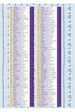 Fil Polyester Grand Cône 650 - Marine 9 Fil Polyester Grand Cône 650 - Marine -artisanat Soldes Magasin fil polyester grand cone 650 marine 3