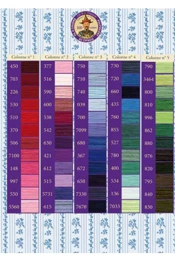 Fil Polyester Grand Cône 7095 - Champagne 3 Fil Polyester Grand Cône 7095 - Champagne – Image 3