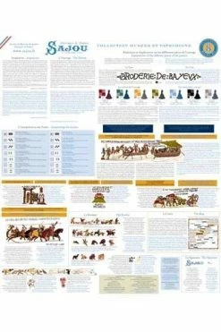 Kit Point De Croix Tapisserie Bayeux Aelfgyva-Harold -artisanat Soldes Magasin kit point de croix tapisserie bayeux aelfgyva harold 6